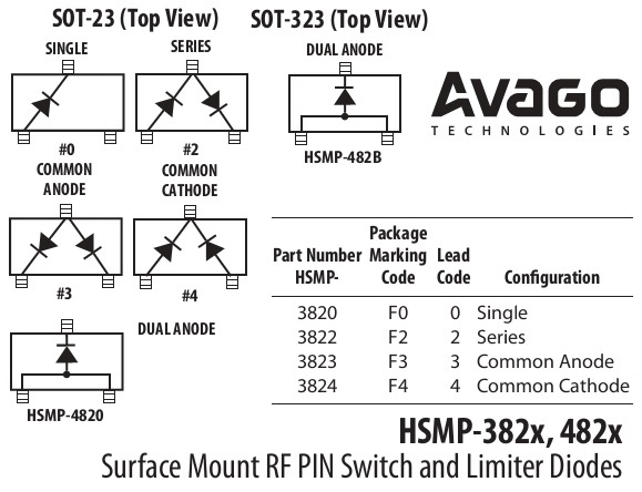Диод PIN Broadcom HSMP-3822