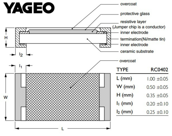 Резистор Yageo RC0402 RC0402JR-0710KL