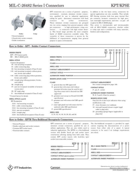 Разъём MIL-C-26482